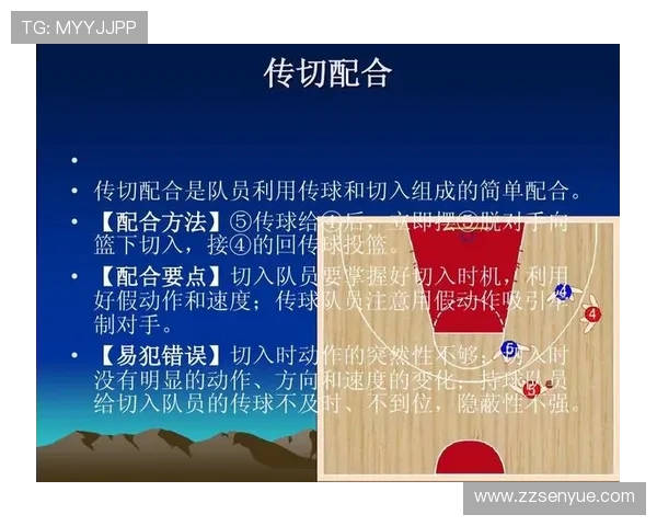 深圳篮球队的快速进攻战术分析与未来发展展望 深圳篮球队的快速进攻战术分析与未来发展展望