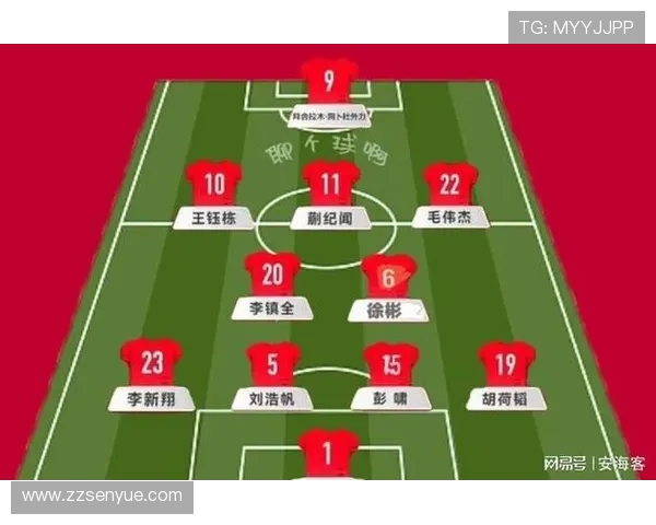 中国与澳大利亚足球首发阵容对比分析及战术解读