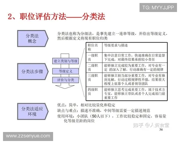 里昂与甘冈对决分析及双方近期状态评估