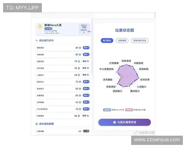 WE战队包夹策略分析与成败得失探讨 WE战队包夹策略分析与成败得失探讨