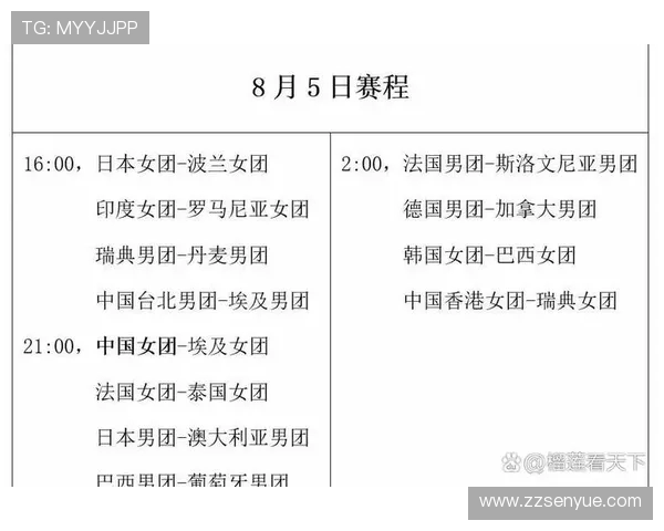 南京网球队以61分领跑奥运会积分榜展现强劲实力