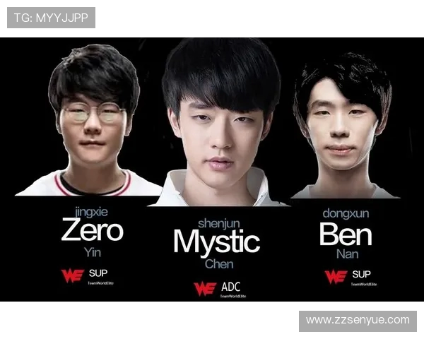 深入分析WE战队在DOTA2赛场上的表现与实力提升之路